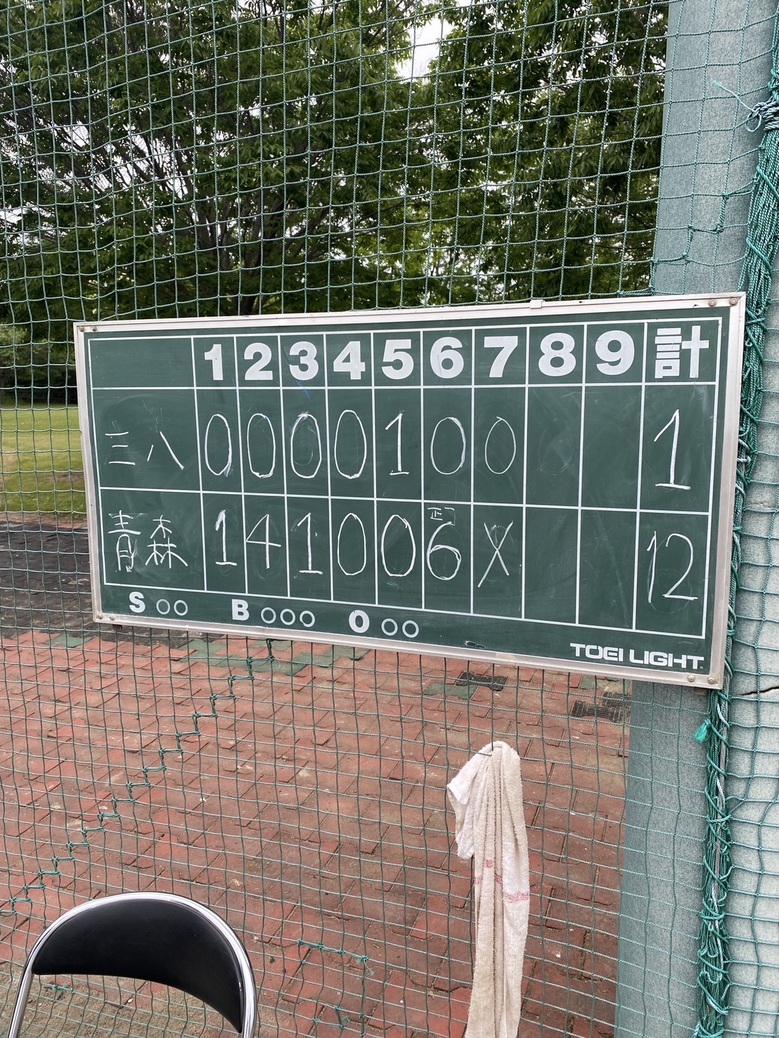 2日で5試合はさすがにきつかった💦 アイキャッチ画像